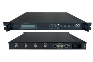 China 4 channels H.265, MPEG4 SDI encoder to ASI and IP used in TV stations supplier