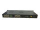 16-ch 3G-SDI  Fiber Optic Extender with Ethernet or data option over CWDM solution supplier